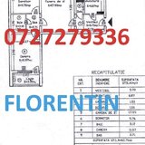 Drumul Taberei 3 camere 3/4